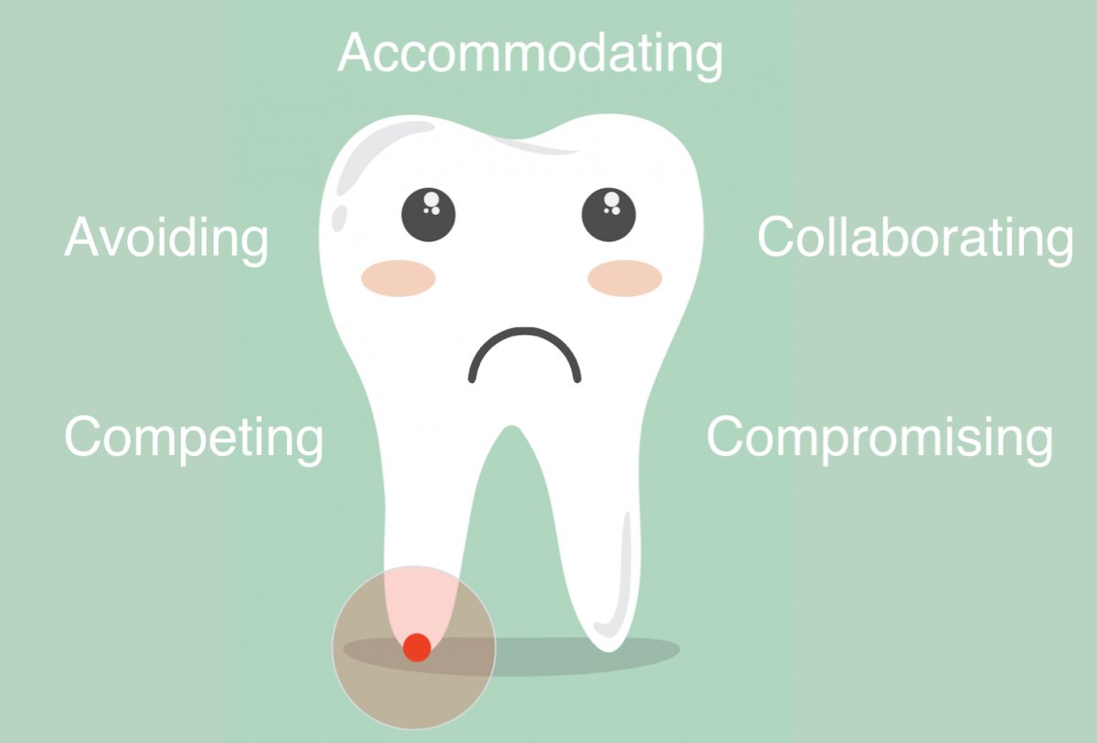 a cartoon tooth highlighting the styles of handling conflict